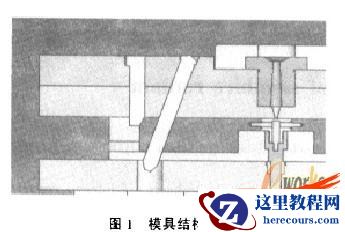 基于SolidWorks和Cosmos的模具结构三维设计及有限元分析
