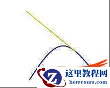 美观背后的数学原理