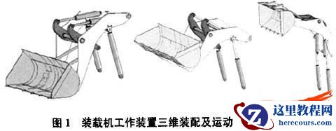 基于COSMOSMotion的装载机工作装置仿真分析