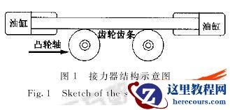 虚拟样机技术在300 MN模锻水压机接力器设计中的应用