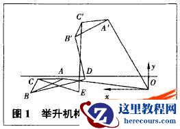 自卸举升机构的仿真设计