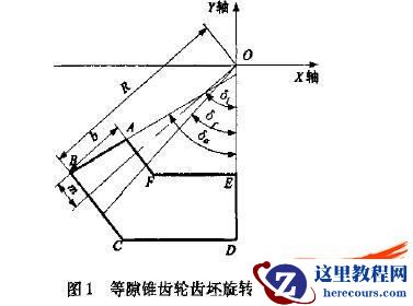 基于SolidWorks直齿圆锥齿轮参数化设计及有限元分析