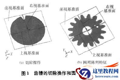 基于SolidWorks的混合电动汽车动力传动系仿真模型研究