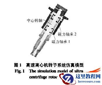 离心机永磁轴承仿真系统自动化建模研究与实现