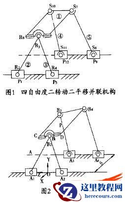 基于虚拟样机技术的并联机器人机构运动仿真