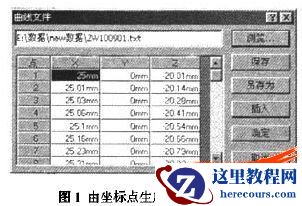 螺杆在SolidWorks中的3D造型设计应用