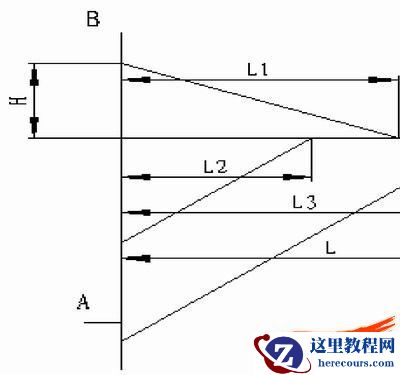 产品一体化设计中SolidWorks的应用体现