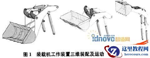 装载机工作装置在COSMOSMotion下的仿真分析