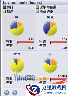 SolidWorks2010新功能总结