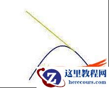 solidworks产品设计中美观背后的数学原理