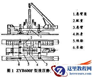 探究ZYB600F型液压静力压桩机悬臂强度分析方法