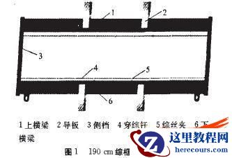 SolidWorks设计分析高速织机综框的动态特性