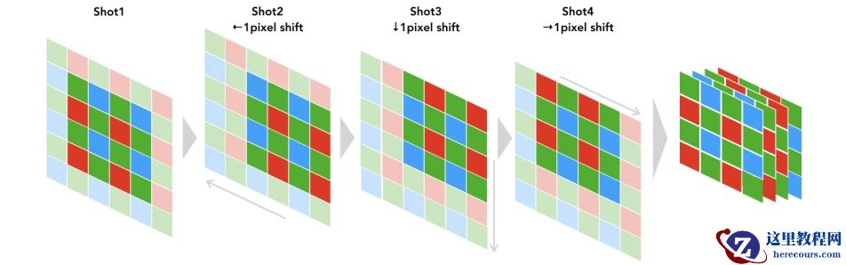 富士胶片发布GFX100 全新4亿像素图像固件