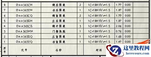 探讨小型客梯轿厢的快速非标设计