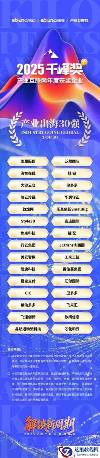 乐其创新SmallRig入选2025产业互联网千峰奖“产业出海30强”