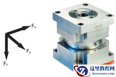 基于SolidWorks三向力限FMD振动夹具设计