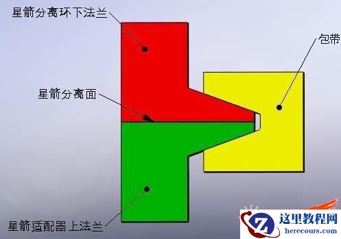 SolidWorks下对卫星振动压环的优化设计