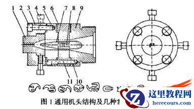 开式异型材挤出模通用机头CAD系统的开发研究