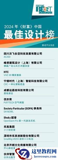 创新影像电源 SmallRig斯莫格迷你V口电池入选《财富》中国最佳设计榜