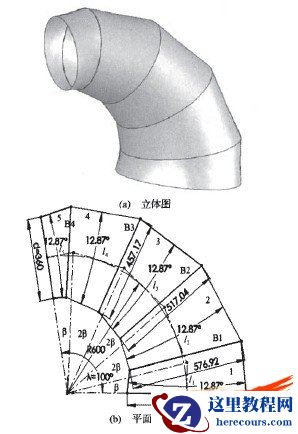 基于SolidWorks的渐缩弯头展开新方法