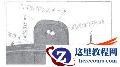 基于SolidWorks凸耳功能的研究与开发