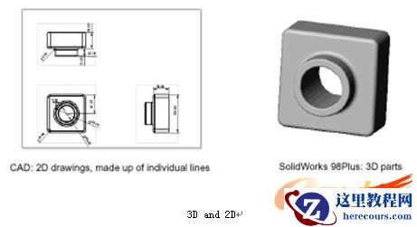 Solidworks基础入门教学（一）概述