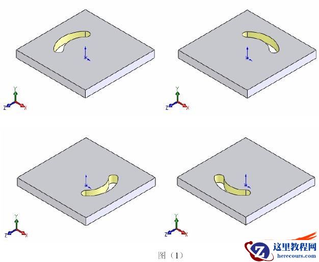 如何使库特征应用更灵活