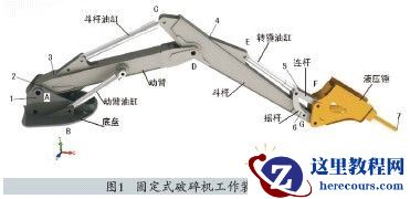 基于SolidWorks的固定式破碎机设计验证一体化研究
