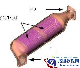 Flow Simulation流体分析基础教程—多孔介质（一）