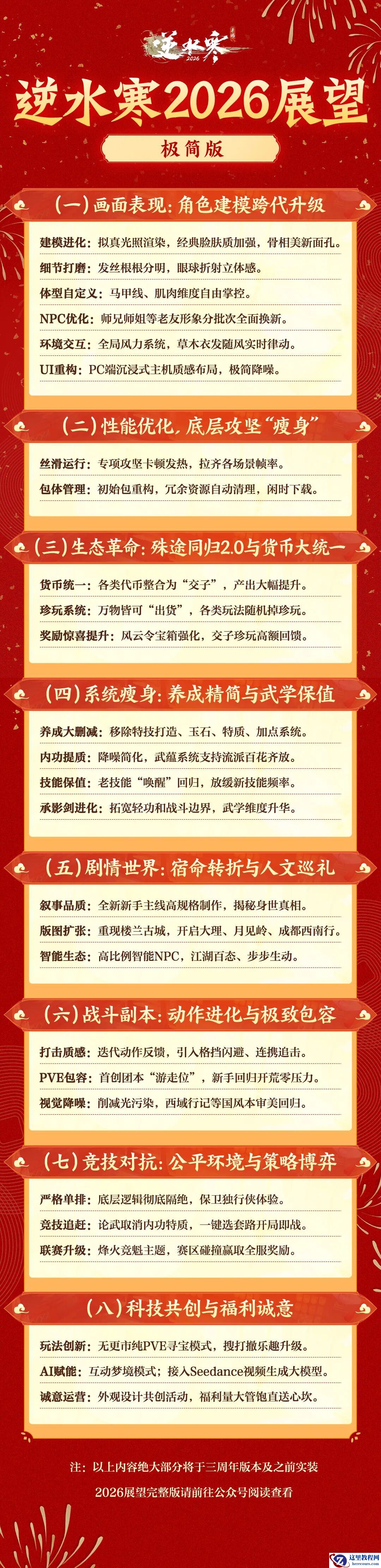 网易《逆水寒》手游 2026 年更新前瞻：角色建模跨代升级，货币大统一，接入 Seedance