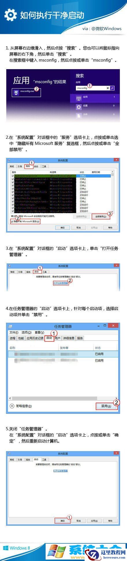 Windows 8怎么样执行干净启动