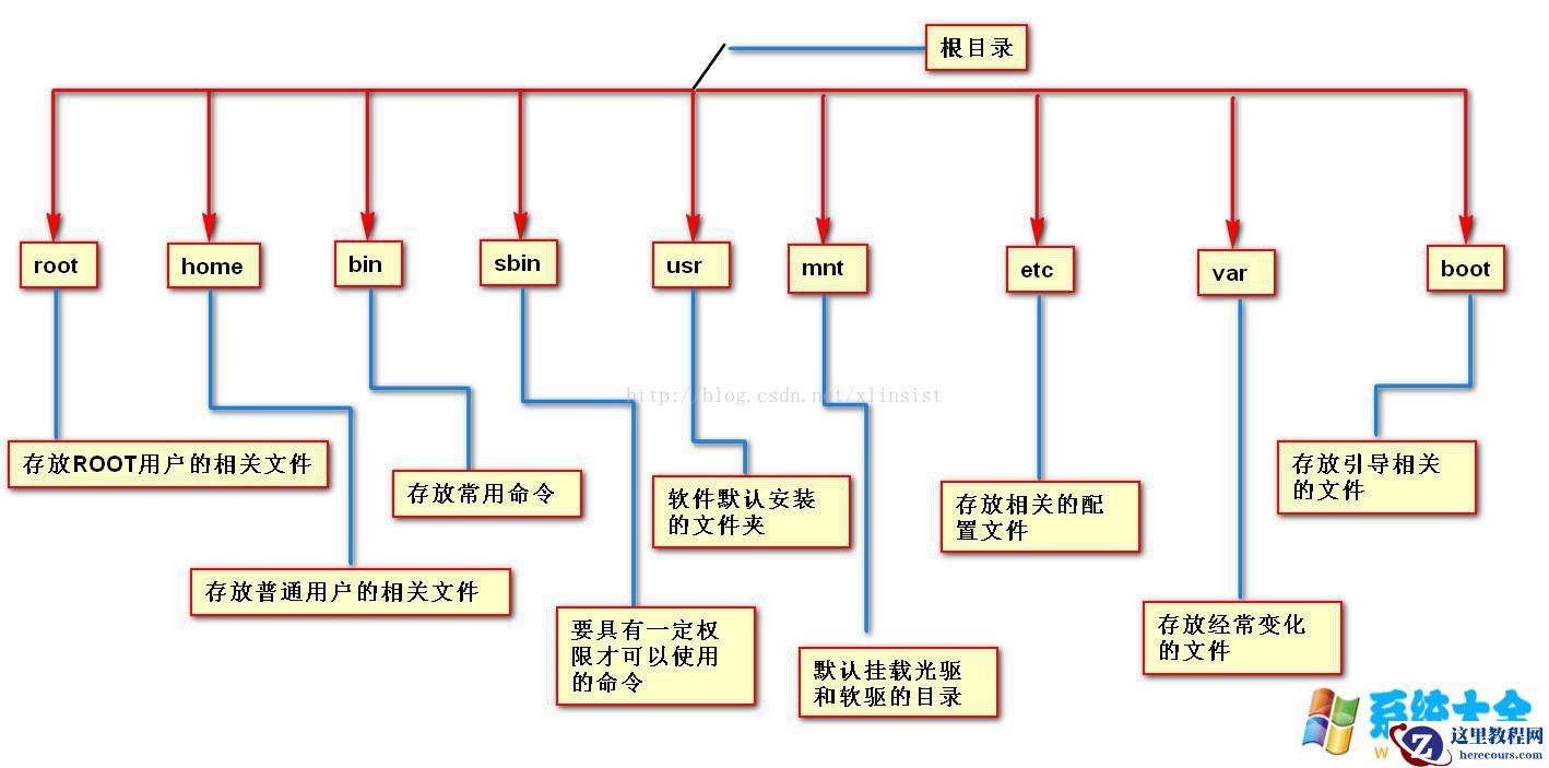 Win8.1笔记本触摸板没反应怎么办？  2017-09版