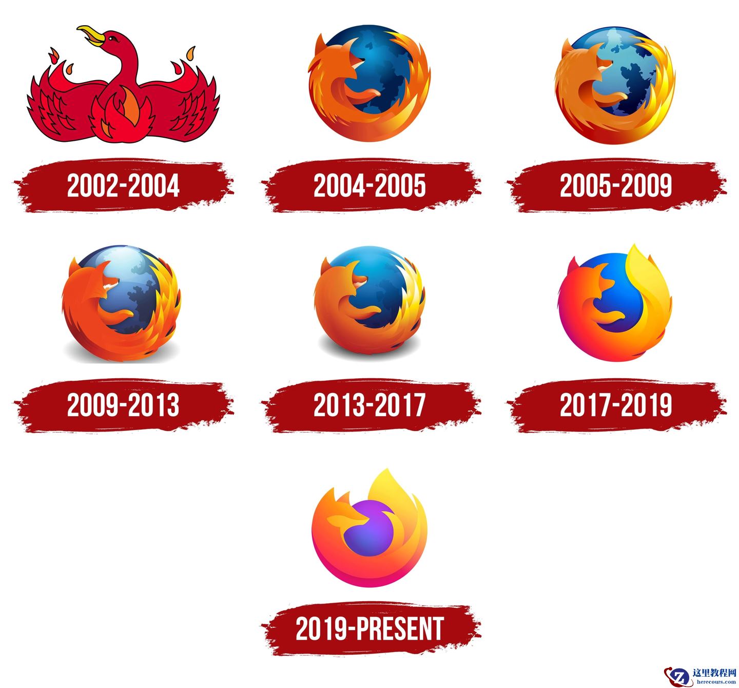 告别 20 多年经典小熊猫，火狐 Firefox 浏览器将启用 Kit 吉祥物
