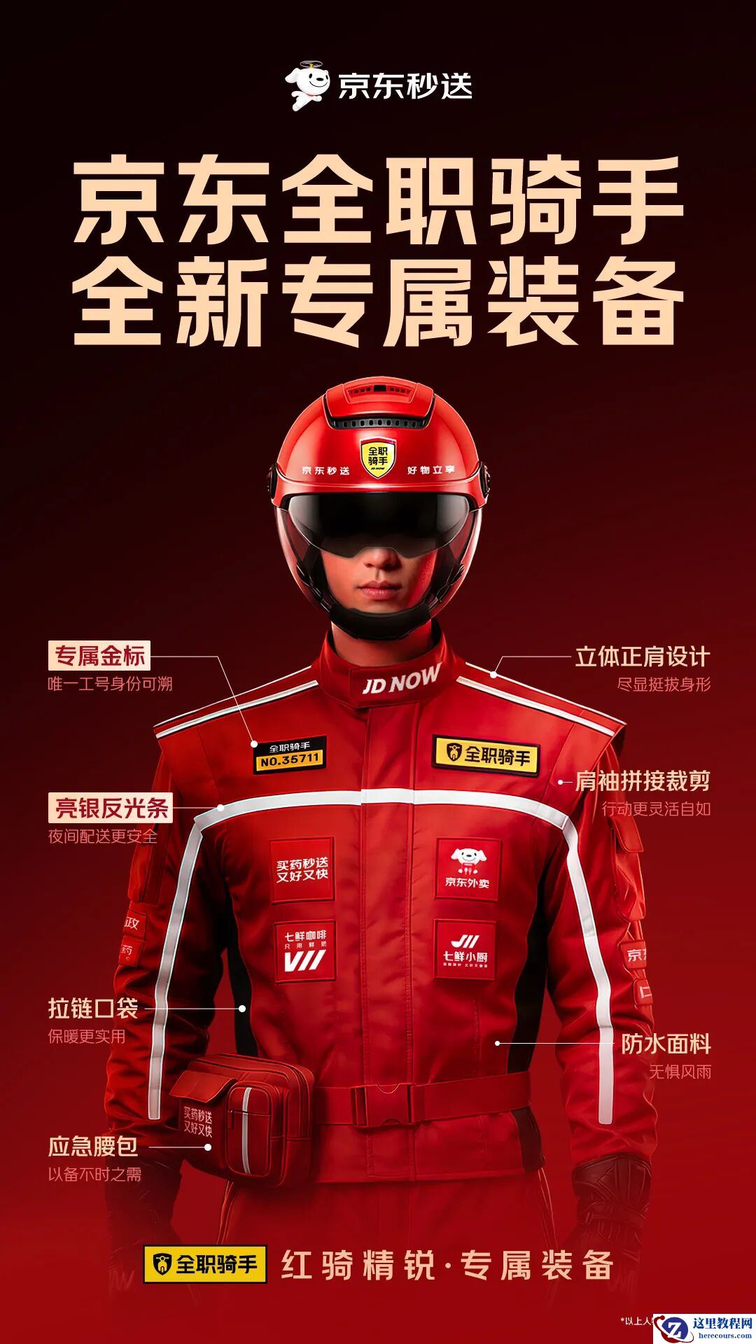 京东外卖为全体全职骑手免费换新装，配备专属工号金标牌