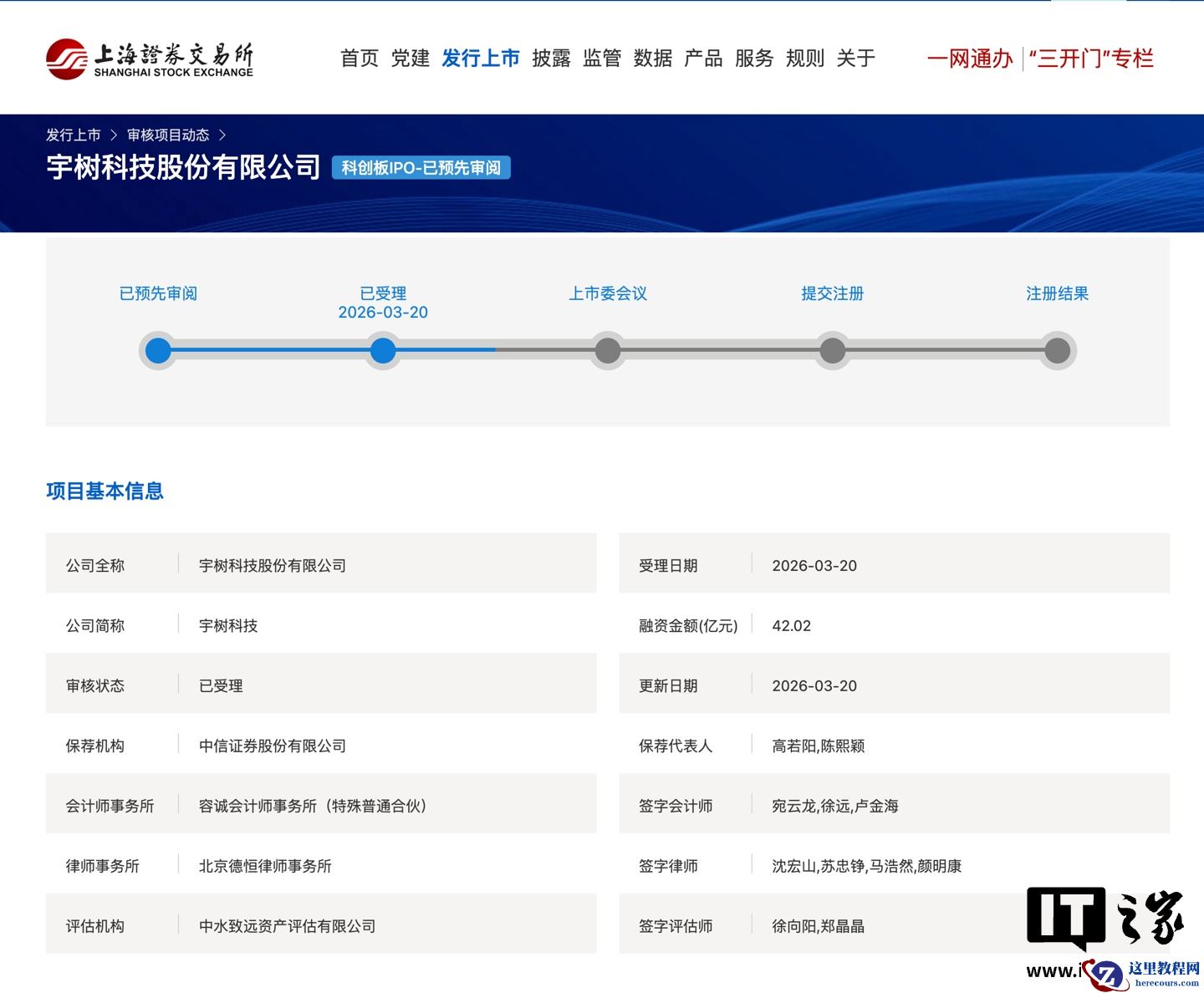 冲刺 A 股人形机器人第一股：上交所受理宇树科创板 IPO 申请，拟融资金额 42.02 亿元