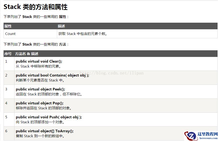 C# 堆栈（Stack）