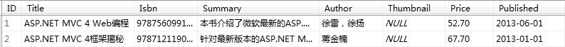 [ASP.NET MVC 小牛之路]06 - 使用 Entity Framework