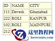 C#中DataTable导出为HTML格式的方法