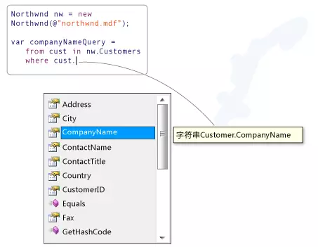 C#开始使用 LINQ （上）