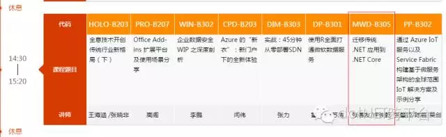.NET应用迁移到.NET Core（一）