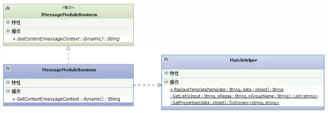 记一次.NET代码重构（下）