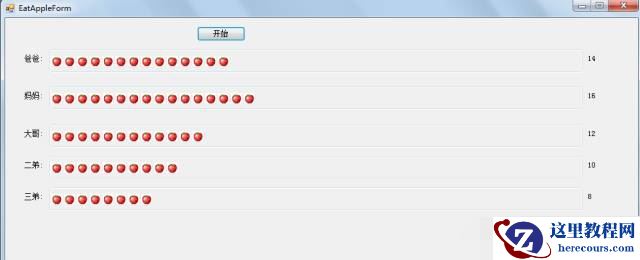 C# 多线程经典示例 吃苹果
