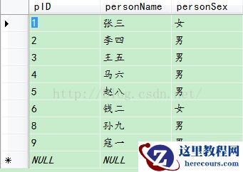《ASP.NET》数据绑定—DataList实践篇的图文代码详解