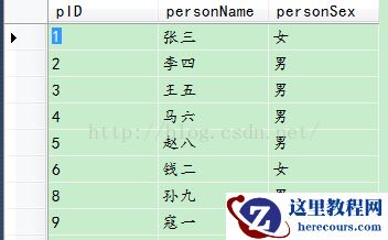 《ASP.NET》数据的绑定—Repeater图文详解