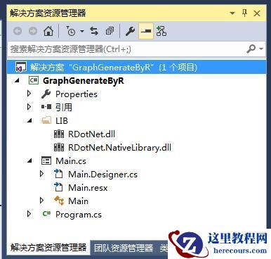 详细介绍使用C#实现Windows Form调用R进行绘图与显示的方法（图）