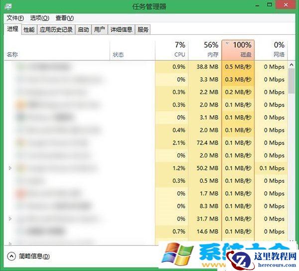 win10磁盘使用率100解决方法 win10磁盘占用100%处理