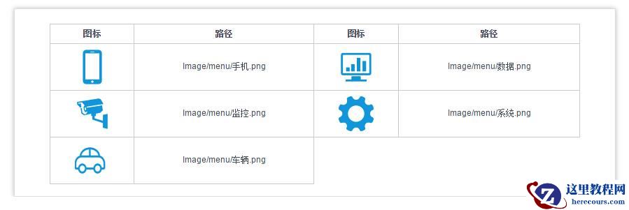 C#遍历文件夹子目录下所有图片及遍历文件夹下的文件代码分享