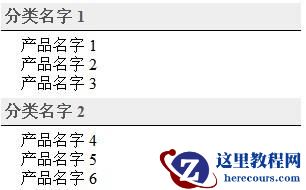 Repeater中嵌套使用Repeater