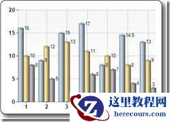 分享ASP.NET学习笔记（8）WebPages 帮助器