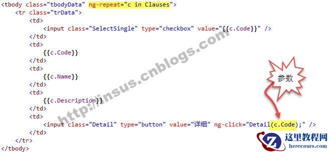angularjs是怎么为ng-click事件传递参数的？
